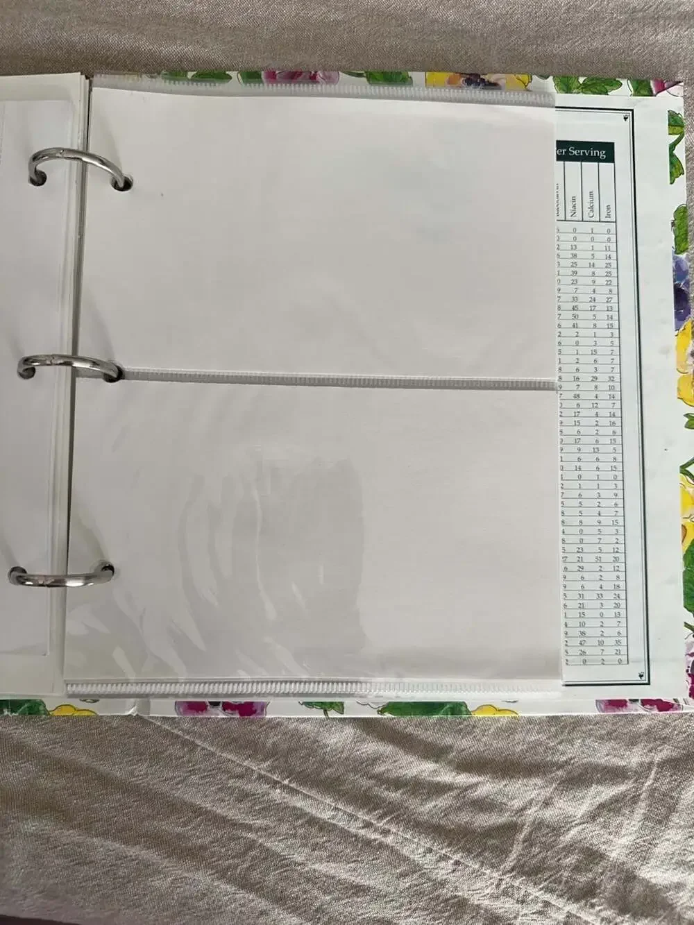 Vintage Cottagecore Floral Pansy Print Recipe Organizer Binder